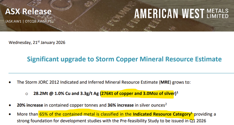 Next Investors Image