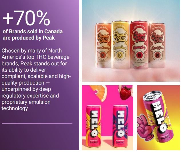 Next Investors Image