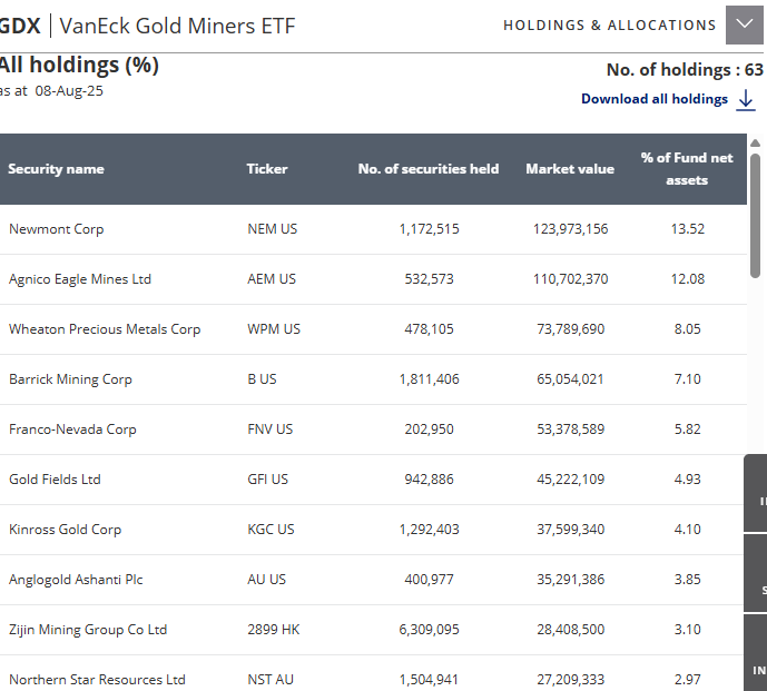Next Investors Image