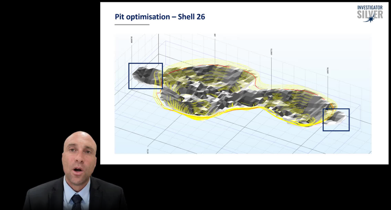 Next Investors Image