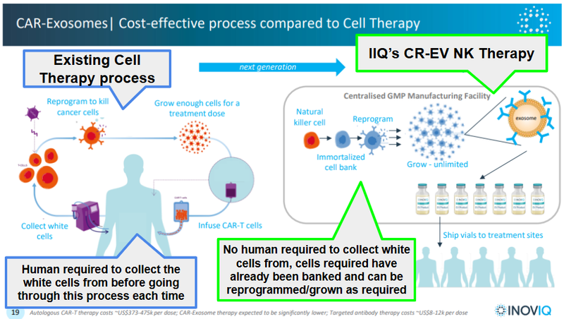 Next Investors Image