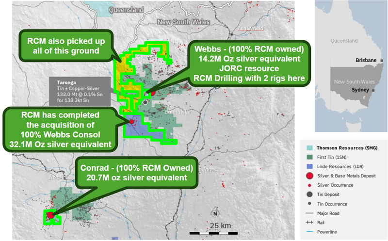 Next Investors Image