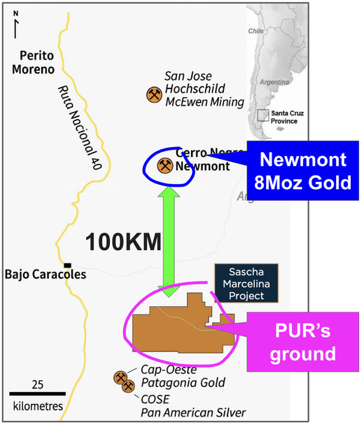 Next Investors Image