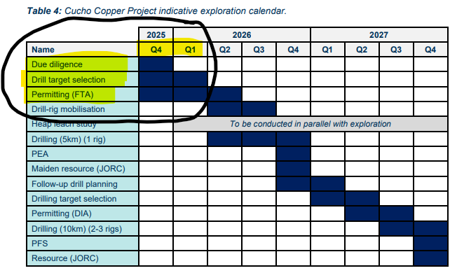 Next Investors Image