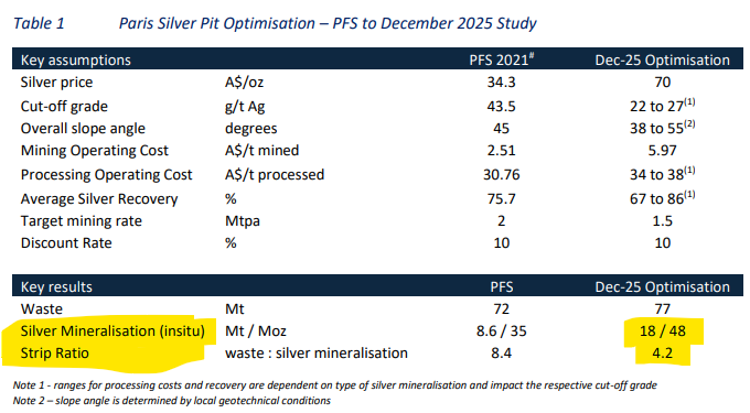 Next Investors Image