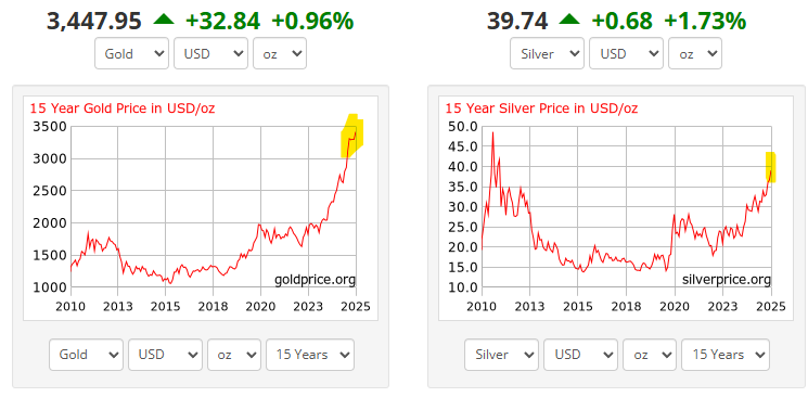 Next Investors Image
