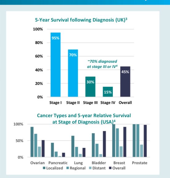 Next Investors Image