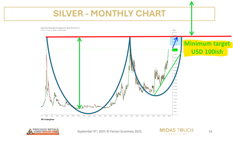 Next Investors Image