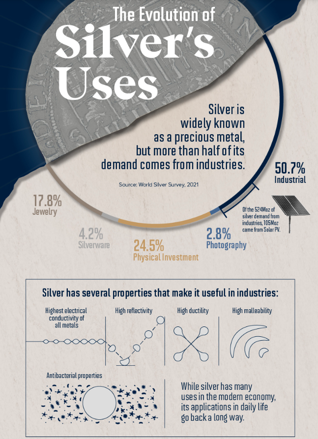 Next Investors Image