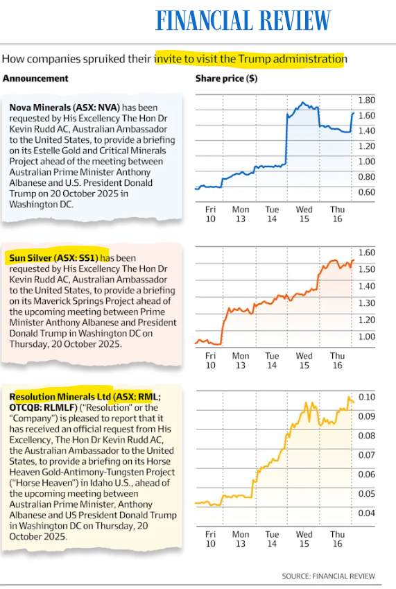 Next Investors Image