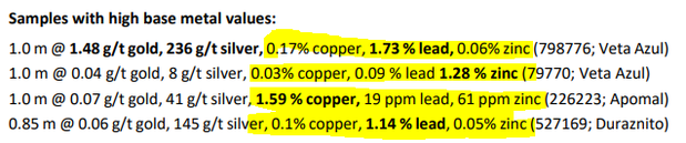 Next Investors Image
