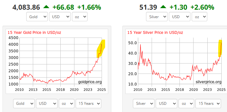 Next Investors Image