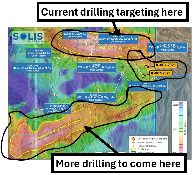 Next Investors Image