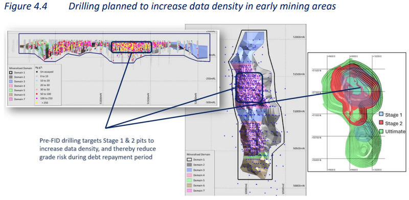 Next Investors Image
