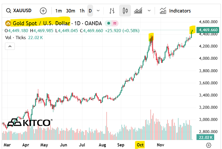 Next Investors Image