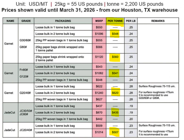 Next Investors Image