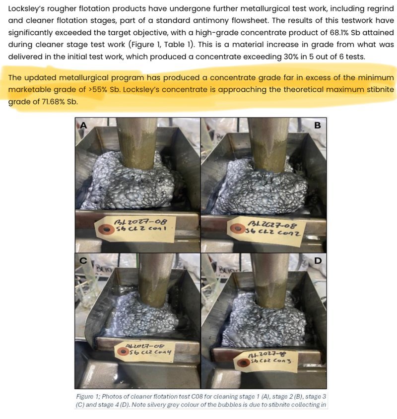 Next Investors Image