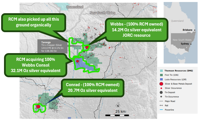 Next Investors Image