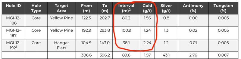 Next Investors Image