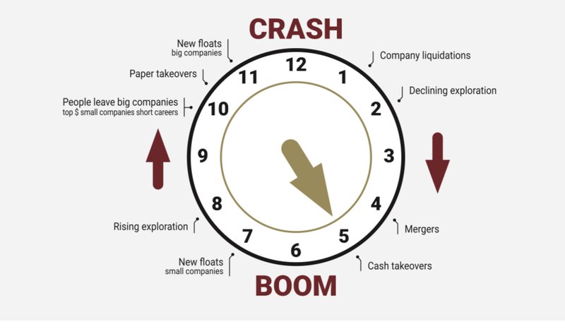Next Investors Image