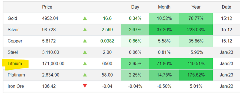 Next Investors Image