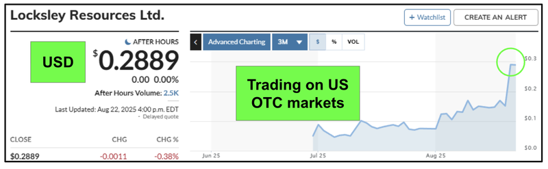 Next Investors Image