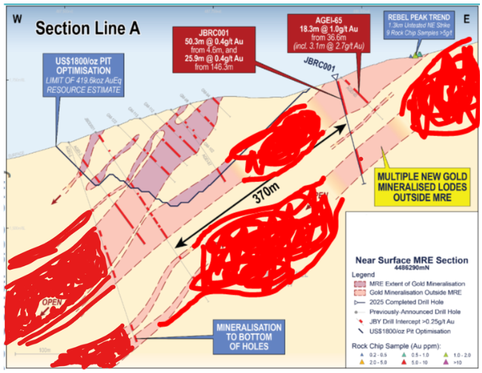 Next Investors Image