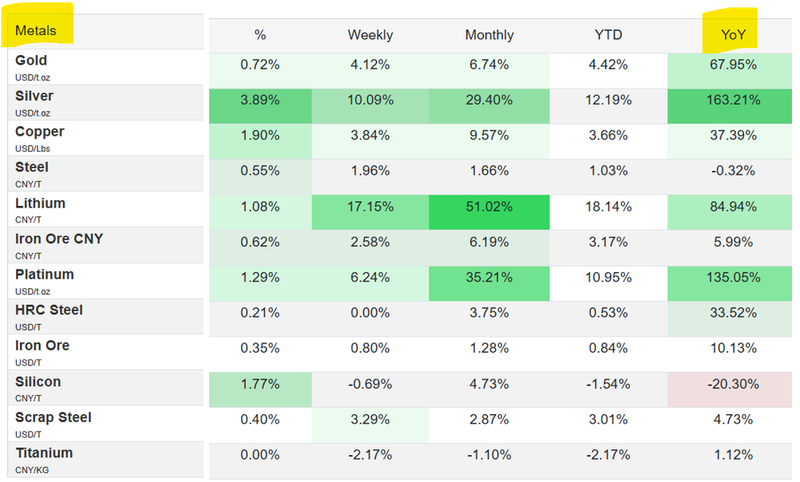 Next Investors Image