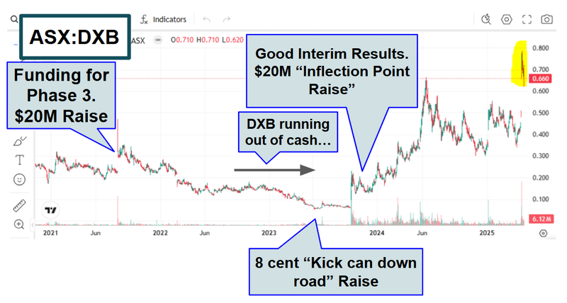 Next Investors Image