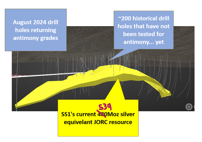 Next Investors Image