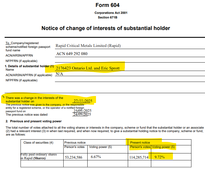Next Investors Image