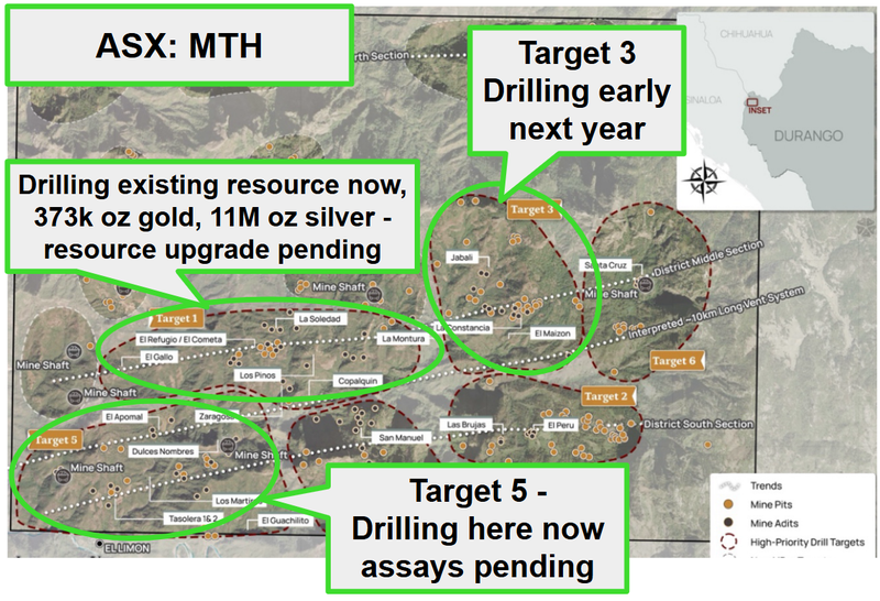 Next Investors Image