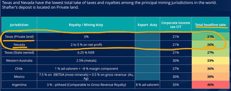 Next Investors Image