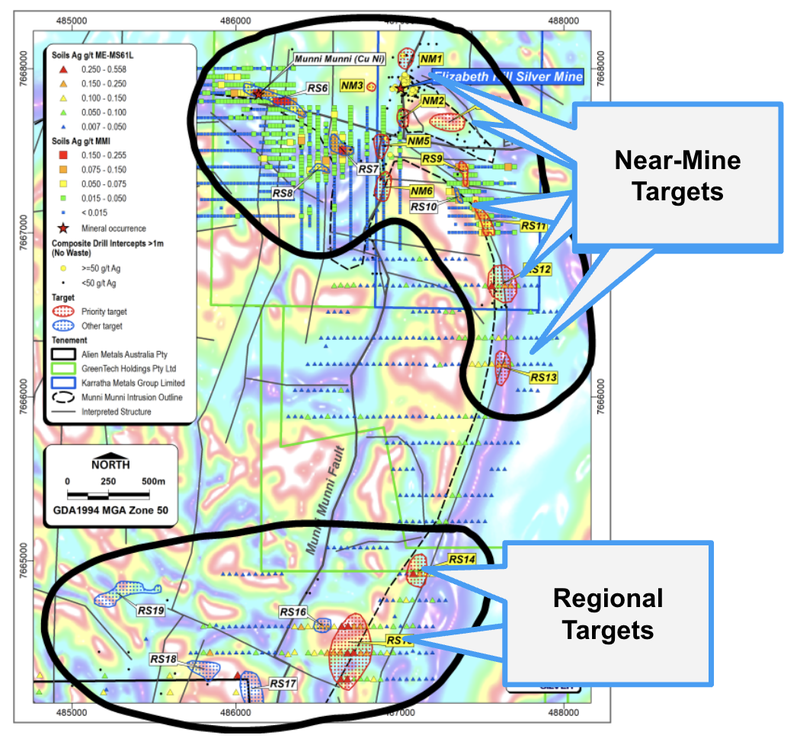 Next Investors Image