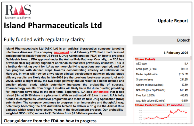 Next Investors Image