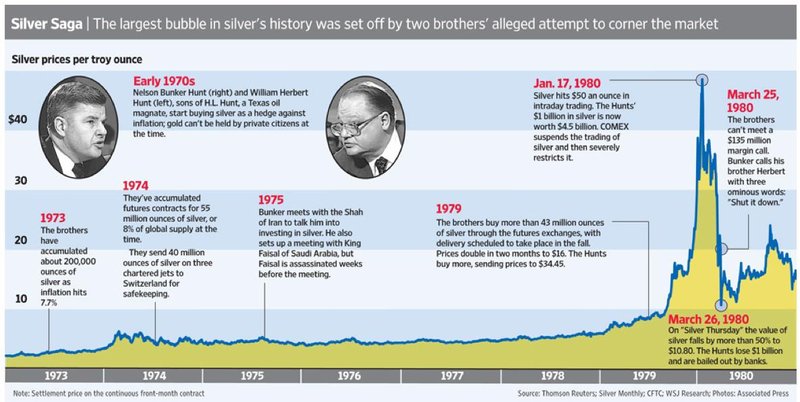 Next Investors Image