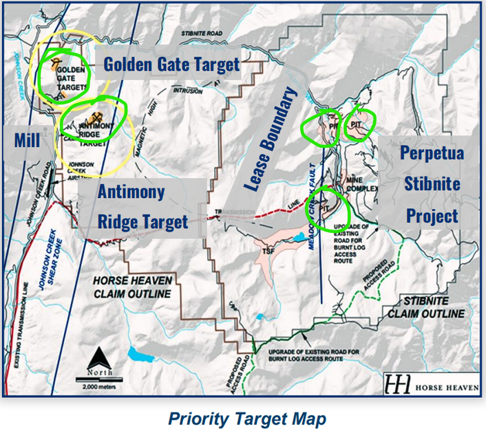Next Investors Image