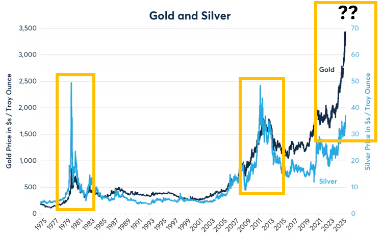 Next Investors Image