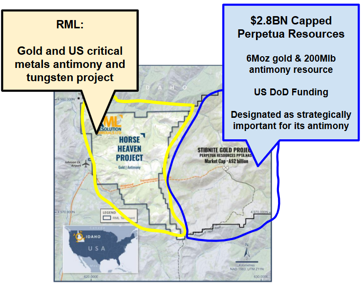 Next Investors Image