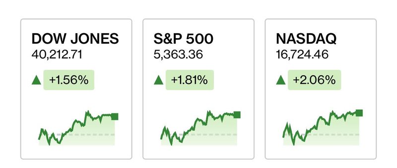 Next Investors Image