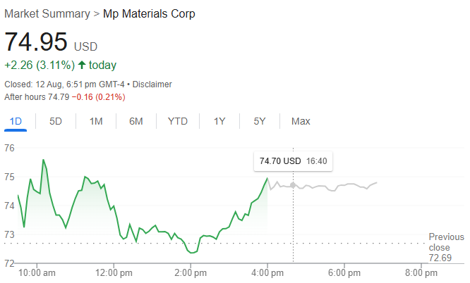 Next Investors Image