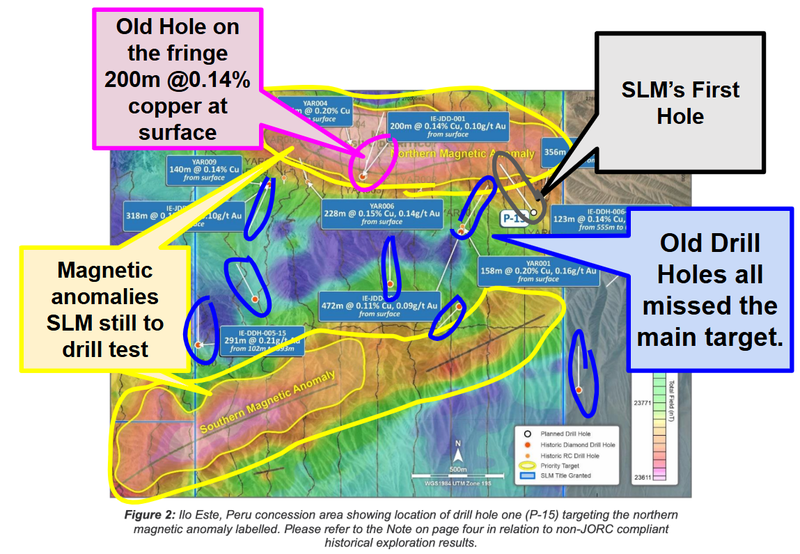 Next Investors Image
