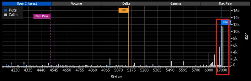 Next Investors Image