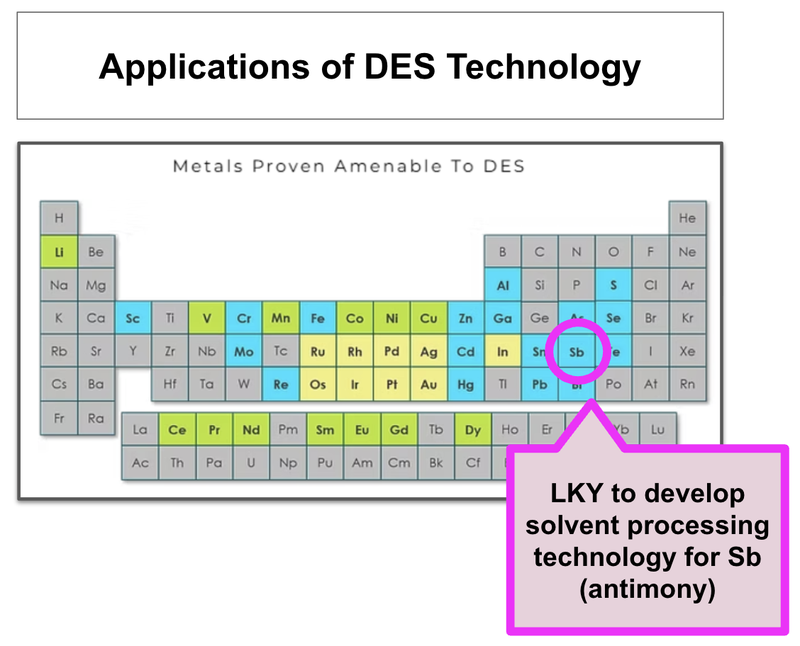 Next Investors Image