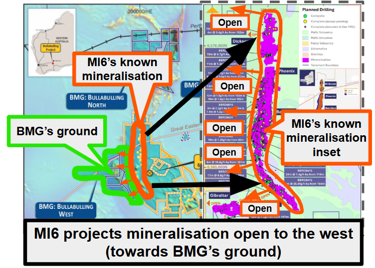 Next Investors Image