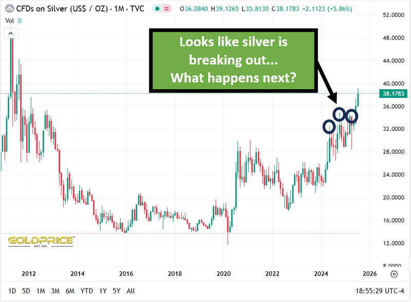 Next Investors Image