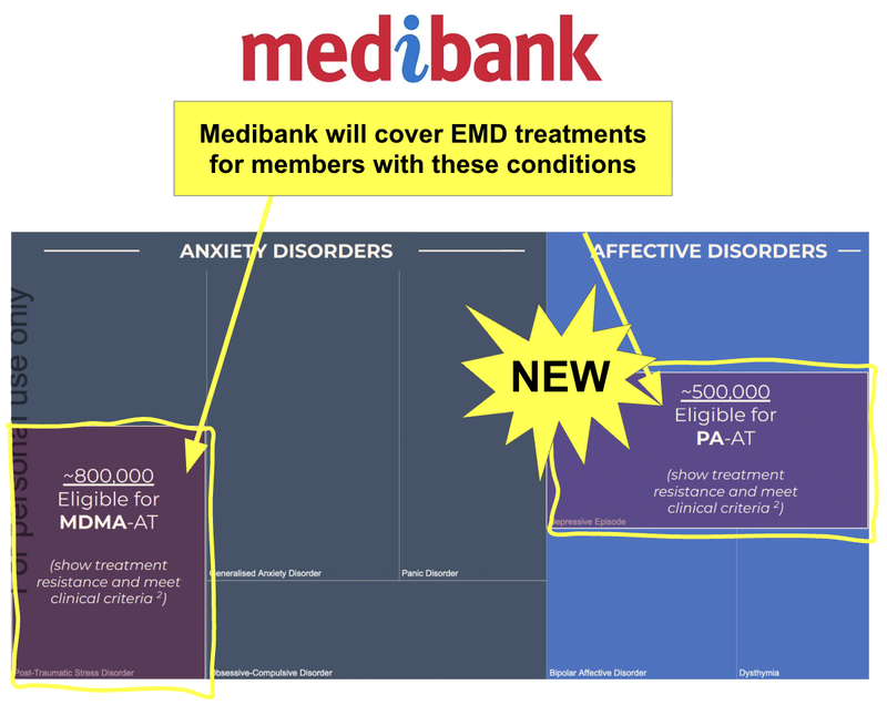 Next Investors Image