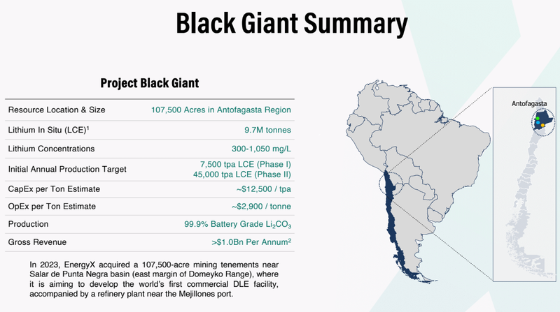 Next Investors Image