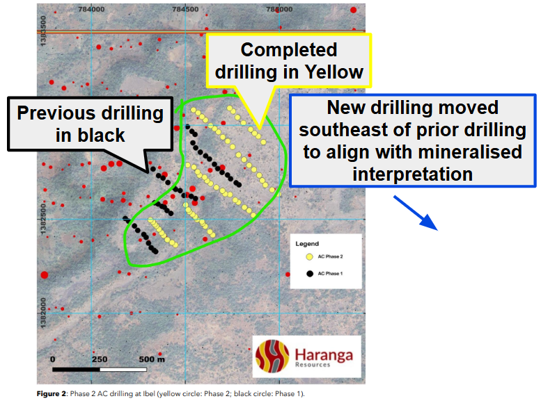 Next Investors Image