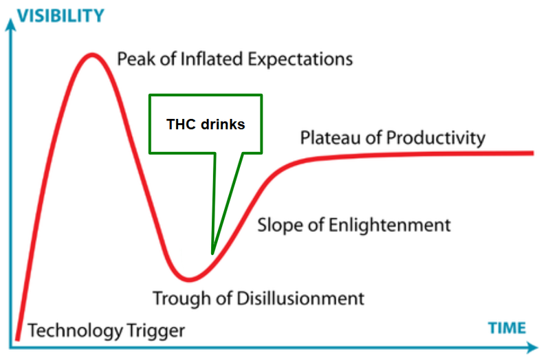 Next Investors Image